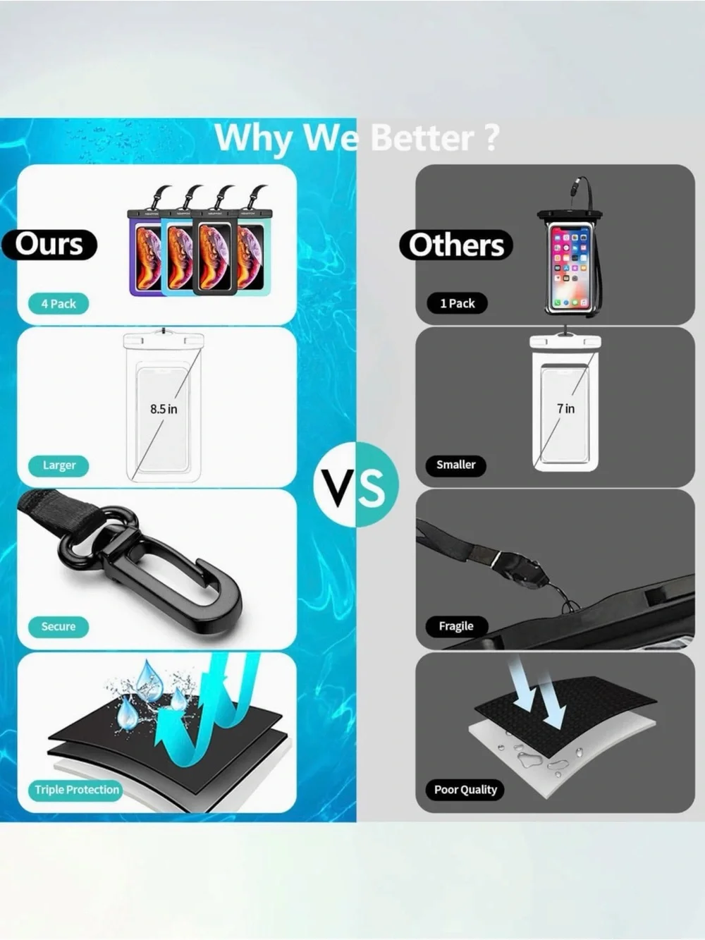 Universal Waterproof Phone Pouch with Lanyard - Black, Blue, Mint
